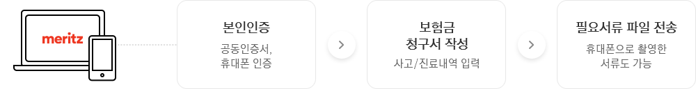 홈페이지&모바일 접수방법